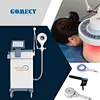 pain management